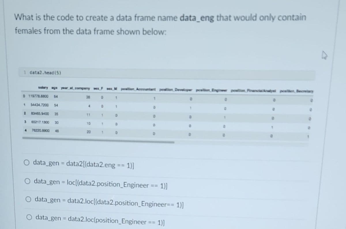 What is the code to create a data frame name data_eng that would only contain
females from the data frame shown below:
1 data2.head (5)
salary ape year a company wex Fax M pealtion Accountant peation Developer peation Engineer pation Financial pean Secretary
D 119778BBDD 54
1
2
54434.7200 54
215
3 05217.1300 30
4 74220.8800
4
11
10
210
D
D
1
1
1
1
D
D
D
O data gen = data2[(data2.eng 1)]
data_gen= loc[(data2.position_Engineer == 1)]
O data_gen = data2.loc[(data2.position_Engineer== 1)]
data_gen = data2.loc(position_Engineer 1)]