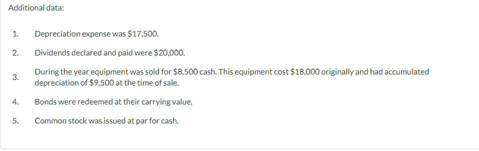 Additional data:
1.
Depreciation expense was $17,500.
2.
Dividends declared and paid were $20,000.
During the year equipment was sold for $8,500 cash. This equipment cost $18,000 originally and had accumulated
depreciation of $9,500 at the time of sale.
3.
4.
Bonds were redeemed at their carrying value.
5.
Common stock was issued at par for cash.
