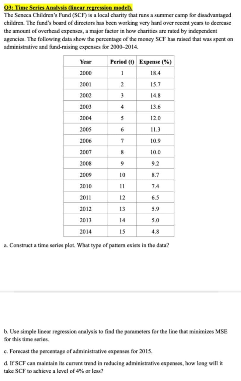 Q3: Time Series Analysis (linear regression model).
The Seneca Children's Fund (SCF) is a local charity that runs a summer camp for disadvantaged
children. The fund's board of directors has been working very hard over recent years to decrease
the amount of overhead expenses, a major factor in how charities are rated by independent
agencies. The following data show the percentage of the money SCF has raised that was spent on
administrative and fund-raising expenses for 2000-2014.
Period (t) Expense (%)
Year
2000
1
18.4
2001
2
15.7
2002
3
14.8
2003
4
13.6
2004
5
12.0
2005
6
11.3
2006
7
10.9
2007
8
10.0
2008
9
9.2
2009
10
8.7
2010
11
7.4
2011
12
6.5
2012
13
5.9
2013
14
5.0
2014
15
4.8
a. Construct a time series plot. What type of pattern exists in the data?
b. Use simple linear regression analysis to find the parameters for the line that minimizes MSE
for this time series.
c. Forecast the percentage of administrative expenses for 2015.
d. If SCF can maintain its current trend in reducing administrative expenses, how long will it
take SCF to achieve a level of 4% or less?