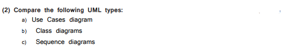 (2) Compare the following UML types:
a) Use Cases diagram
b)
Class diagrams
c)
Sequence diagrams
