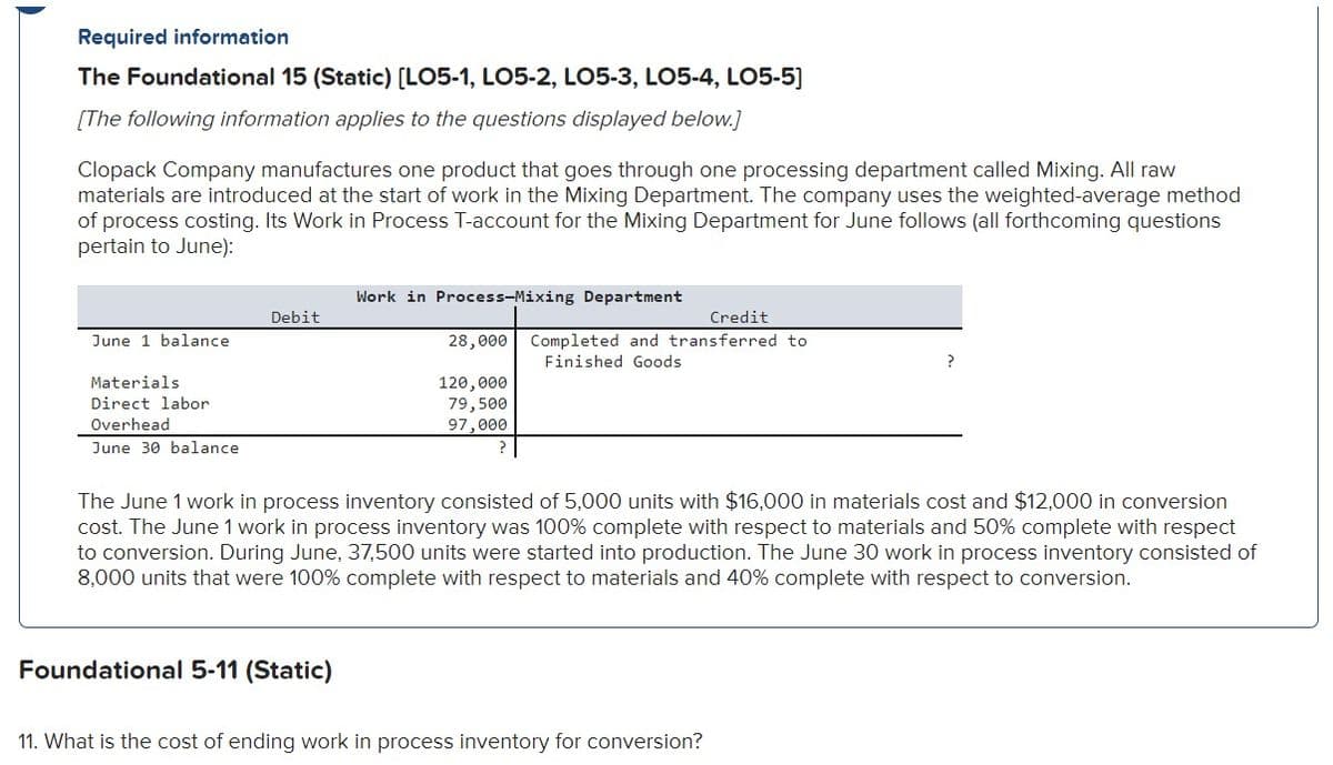 Required information
The Foundational 15 (Static) [LO5-1, LO5-2, LO5-3, LO5-4, LO5-5]
[The following information applies to the questions displayed below.]
Clopack Company manufactures one product that goes through one processing department called Mixing. All raw
materials are introduced at the start of work in the Mixing Department. The company uses the weighted-average method
of process costing. Its Work in Process T-account for the Mixing Department for June follows (all forthcoming questions
pertain to June):
June 1 balance
Materials
Direct labor
Overhead
June 30 balance
Debit
Work in Process-Mixing Department
Foundational 5-11 (Static)
Credit
28,000 Completed and transferred to
Finished Goods
120,000
79,500
97,000
The June 1 work in process inventory consisted of 5,000 units with $16,000 in materials cost and $12,000 in conversion
cost. The June 1 work in process inventory was 100% complete with respect to materials and 50% complete with respect
to conversion. During June, 37,500 units were started into production. The June 30 work in process inventory consisted of
8,000 units that were 100% complete with respect to materials and 40 % complete with respect to conversion.
11. What is the cost of ending work in process inventory for conversion?