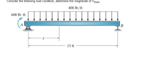 Consider the following load condition, determine the magnitude of Vmax
400 lb/ft
600 lb-ft
15 ft
B