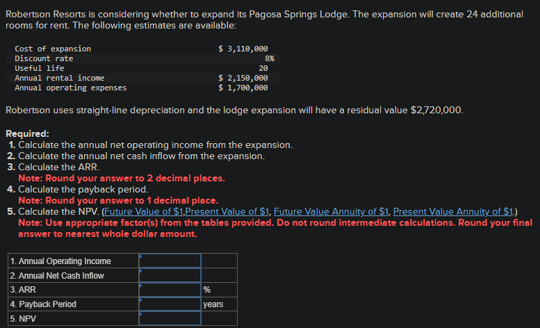 Robertson Resorts is considering whether to expand its Pagosa Springs Lodge. The expansion will create 24 additional
rooms for rent. The following estimates are available:
$ 3,110,000
Cost of expansion
Discount rate
Useful life
Annual rental income
Annual operating expenses
Robertson uses straight-line depreciation and the lodge expansion will have a residual value $2,720,000.
8%
1. Annual Operating Income
2. Annual Net Cash Inflow
3. ARR
4. Payback Period
5. NPV
20
$ 2,150,000
$ 1,700,000
Required:
1. Calculate the annual net operating income from the expansion.
2. Calculate the annual net cash inflow from the expansion.
3. Calculate the ARR.
Note: Round your answer to 2 decimal places.
4. Calculate the payback period.
Note: Round your answer to 1 decimal place.
5. Calculate the NPV. (Future Value of $1,Present Value of $1, Future Value Annuity of $1, Present Value Annuity of $1.)
Note: Use appropriate factor(s) from the tables provided. Do not round intermediate calculations. Round your final
answer to nearest whole dollar amount.
%
years