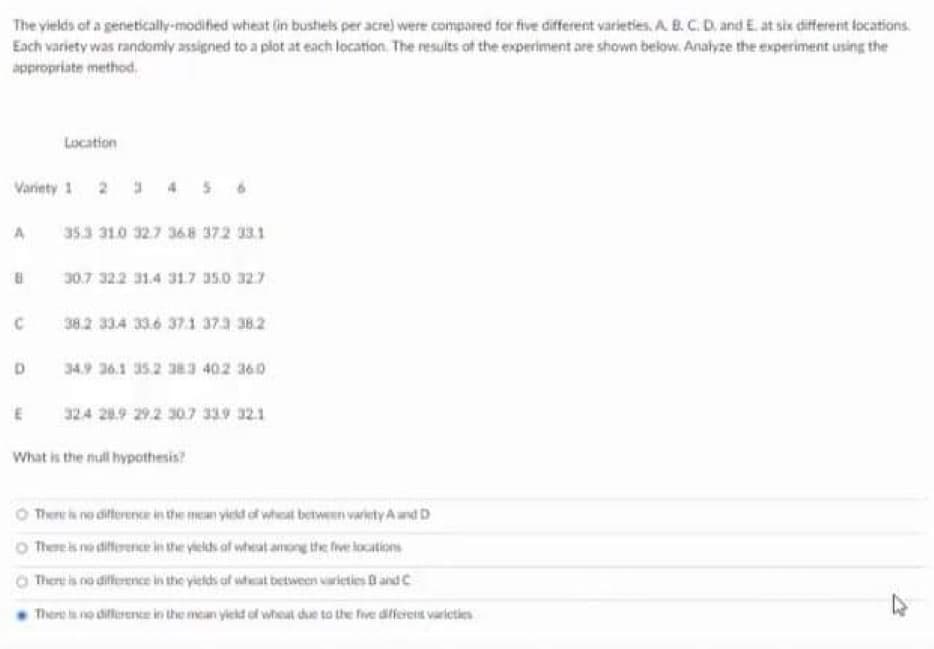 The yields of a genetically-modified whieat (in bushiels per acre) were compared for five different varieties. A B. C. D. andE. at six differeit locations.
Each variety was randomly assigned to a plot at each location. The results of the experiment are shown below. Analyze the experiment using the
appropriate method.
Location
Variety 1 2 4 5
353 310 32.7 368 372 331
30.7 322 314 317 350 327
38.2 334 33.6 37.1 37.3 382
34.9 36.1 35.2 383 402 360
324 28.9 29.2 307 329 321
What is the mull hypothesis?
O There no differerce in the mean yield of wheat between variety A and D
O There is no difforence in the yiclds of wheat anmong the fve locations
Thery is no difference in the yields of uteat between arieties D and C
There a no diffierenie in the mean yiekd ol wheat due to the five differeit varieties
