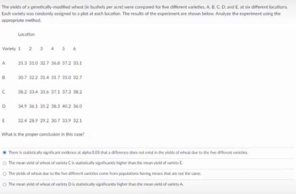 The yields of a genetically-modified wheat (in bushels per acrel were compared for five ditfferent varietles, A. B. C.D. and E. at six different locations
Each variety was randomly assigned to a plot at each location. The results of the experiment are shown below. Analyze the experiment using the
appropriate method.
Location
Variety 1
4 56
35.3 310 32.7 36.8 37.2 331
B
30.7 32.2 314 31.7 350 32.7
38.2 314 336 37.1 373 382
34.9 36.1 352 38.3 402 360
324 28.9 29.2 307 339 321
What is the proper canclusion in this case?
There is satticaly signiicant evidence at alpha 0.05 that a dference does not eist in the yiclds of wheat due to the fee different varleties
O The mean yield ol wheat of variety Cis statistically significantdy higher than the mean vicid of variety E
O The yicidi of whcat due to the five different varieties cume from populations having means that are not the same
O The mean yicid of wheat of variety Dis statistically sigrificantly higher than the mean yield uf variety A
