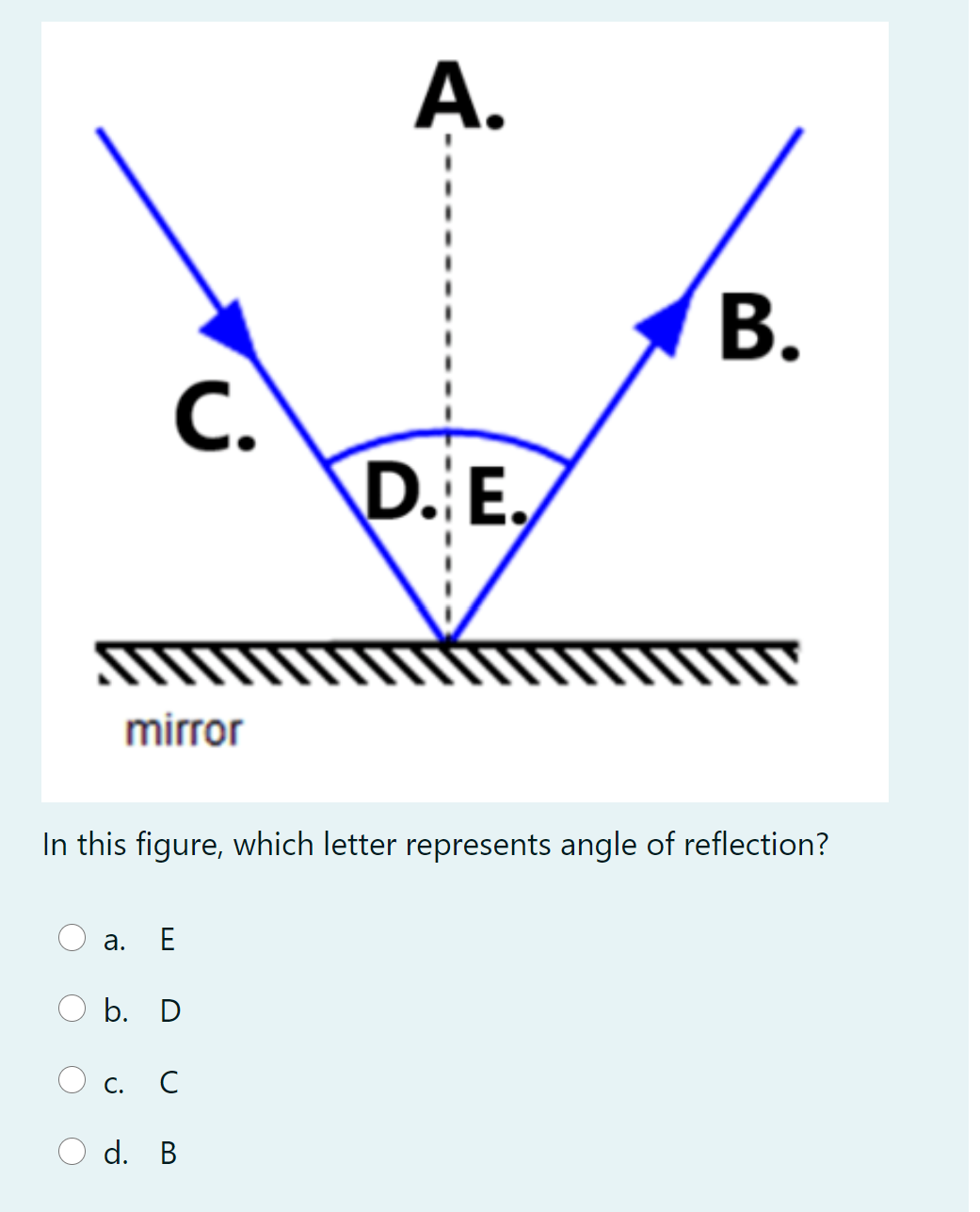 А.
В.
D. E.
mirror
In this figure, which letter represents angle of reflection?
а.
E
b. D
С. С
d. B
C.
