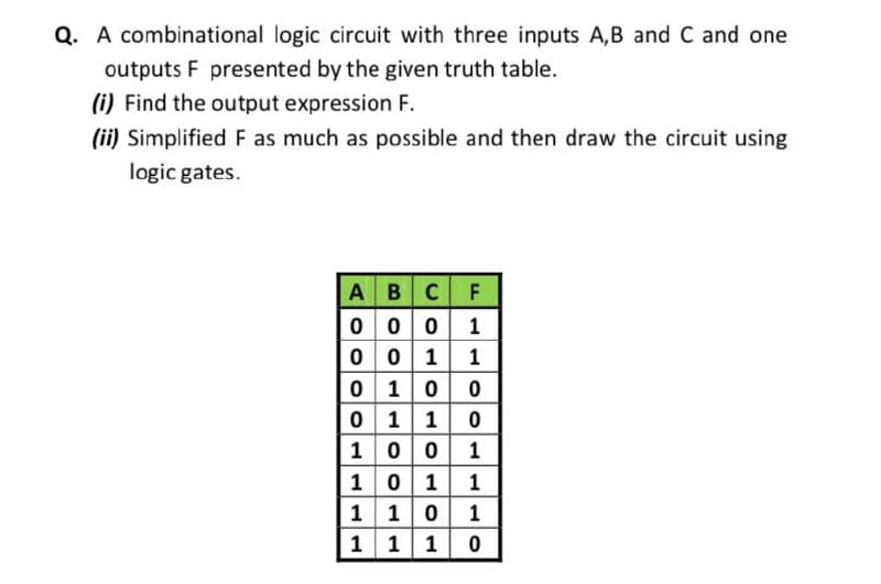 Q. A combinational logic circuit with three inputs A,B and C and one
outputs F presented by the given truth table.
(i) Find the output expression F.
(ii) Simplified F as much as possible and then draw the circuit using
logic gates.
А В с F
0 001
0 01 1
0 10
0 1 1 0
100 1
10 1
11 0 1
1
11 1
