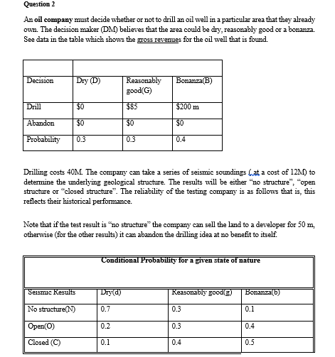 Question 2
An oil company must decide whether or not to drill an oil well in a particular area that they already
own. The decision maker (DM) believes that the area could be dry, reasonably good or a bonanza.
See data in the table which shows the gross revenues for the oil well that is found.
Decision
Drill
$0
Abandon
$0
Probability 0.3
Dry (D)
Seismic Results
No structure(N)
Open(0)
Closed (C)
Reasonably
good(G)
$85
$0
0.3
Drilling costs 40M. The company can take a series of seismic soundings at a cost of 12M) to
determine the underlying geological structure. The results will be either "no structure", "open
structure or "closed structure". The reliability of the testing company is as follows that is, this
reflects their historical performance.
Bonanza(B)
Note that if the test result is "no structure" the company can sell the land to a developer for 50 m.
otherwise (for the other results) it can abandon the drilling idea at no benefit to itself.
$200 m
$0
0.4
Dry(d)
0.7
0.2
0.1
Conditional Probability for a given state of nature
Reasonably good(g)
0.3
0.3
0.4
Bonanza(b)
0.1
0.4
0.5