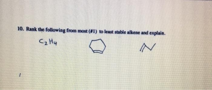 10. Rank the following from most (#1) to least stable alkene and explain.
Cz Hy

