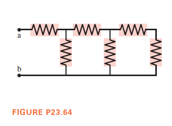 -wwww-
ww
a
b
FIGURE P23.64
ww
