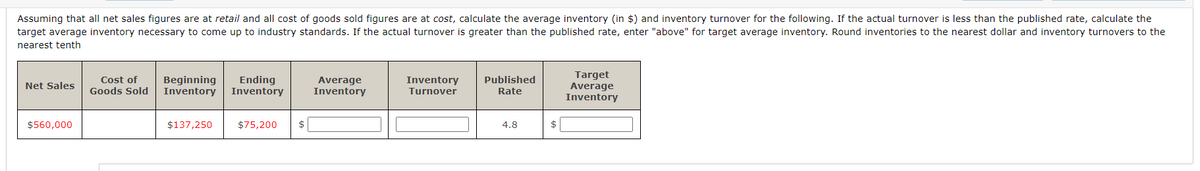 Assuming that all net sales figures are at retail and all cost of goods sold figures are at cost, calculate the average inventory (in $) and inventory turnover for the following. If the actual turnover is less than the published rate, calculate the
target average inventory necessary to come up to industry standards. If the actual turnover is greater than the published rate, enter "above" for target average inventory. Round inventories to the nearest dollar and inventory turnovers to the
nearest tenth
Net Sales
$560,000
Cost of
Goods Sold
Beginning Ending
Inventory Inventory
$137,250
$75,200 $
Average
Inventory
Inventory
Turnover
Published
Rate
4.8
$
Target
Average
Inventory