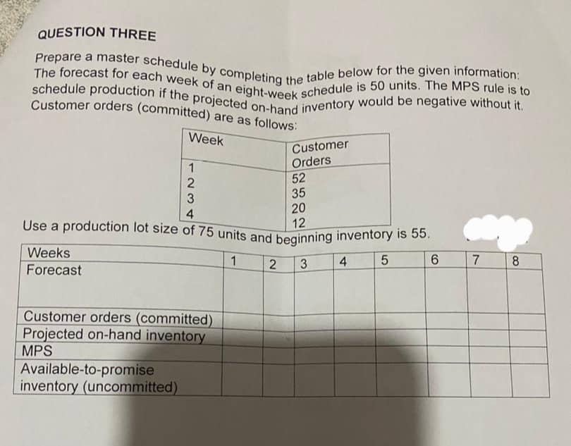 QUESTION THREE
The forecast for each week of an eight-week schedule is 50 units. The MPS rule is to
Prepare a master schedule by completing the table below for the given information:
schedule production if the projected on-hand inventory would be negative without it.
Customer orders (committed) are as follows:
Weeks
Forecast
1
2
3
4
Use a production lot size of 75 units and beginning inventory is 55.
3
Week
Customer orders (committed)
Projected on-hand inventory
MPS
Available-to-promise
inventory (uncommitted)
1
Customer
Orders
2
52
35
20
12
4
5
6
7
8