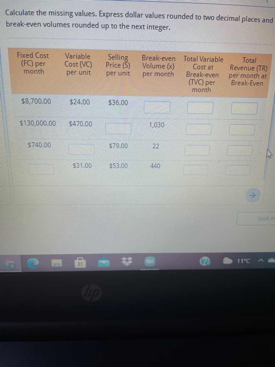 Calculate the missing values. Express dollar values rounded to twe decimal places and
break-even volumes rounded up to the next integer.
Fixed Cost
(FC) per
month
Variable
Cost (VC)
per unit
Selling
Price (S)
per unit
Break-even Total Variable
Volume (x)
per month
Cost at
Break-even
(TVC) per
month
Total
Revenue (TR)
per month at
Break-Even
$8,700.00
$24.00
$36.00
$130,000.00
$470.00
1,030
$740,00
$79.00
22
$31.00
$53.00
440
SAVE P
11°C
23
