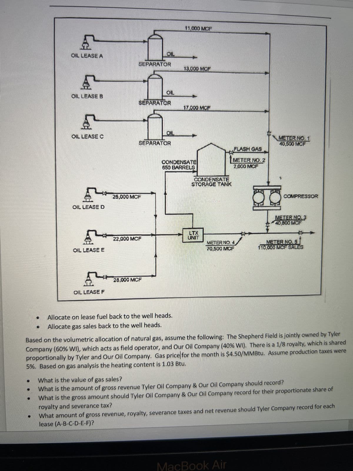 OIL LEASE A
A
OIL LEASE B
5
OIL LEASE C
OIL
SEPARATOR
11,000 MCF
13,000 MCF
OIL
SEPARATOR
17,000 MCF
OIL
SEPARATOR
25,000 MCF
OIL LEASE D
CONDENSATE
650 BARRELS
CONDENSATE
STORAGE TANK
22,000 MCF
LTX
UNIT
OIL LEASE E
風
OIL LEASE F
28.000 MCF
FLASH GAS
METER NO. 2
2,000 MCF
METER NO. 1
40,500 MCF
METER NO 4
70,500 MCF
60
COMPRESSOR
METER NO. 3
40,800 MCF
다
METER NO. 5
110,000 MCF SALES
Allocate on lease fuel back to the well heads.
Allocate gas sales back to the well heads.
Based on the volumetric allocation of natural gas, assume the following: The Shepherd Field is jointly owned by Tyler
Company (60% WI), which acts as field operator, and Our Oil Company (40% WI). There is a 1/8 royalty, which is shared
proportionally by Tyler and Our Oil Company. Gas price for the month is $4.50/MMBtu. Assume production taxes were
5%. Based on gas analysis the heating content is 1.03 Btu.
What is the value of gas sales?
What is the amount of gross revenue Tyler Oil Company & Our Oil Company should record?
What is the gross amount should Tyler Oil Company & Our Oil Company record for their proportionate share of
royalty and severance tax?
What amount of gross revenue, royalty, severance taxes and net revenue should Tyler Company record for each
lease (A-B-C-D-E-F)?
MacBook Air