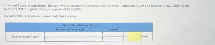 Universal Sports Supply began the year with an accounts receivable balance of $200,000 and a year-end balance of $220,000. Credit
sales of $750,000 generate a gross profit of $250,000.
Calculate the receivables turnover ratio for the year.
Universal Sports Supply
Receivables Turnover Ratio
Numerator/Denominator
Amounts
0 times