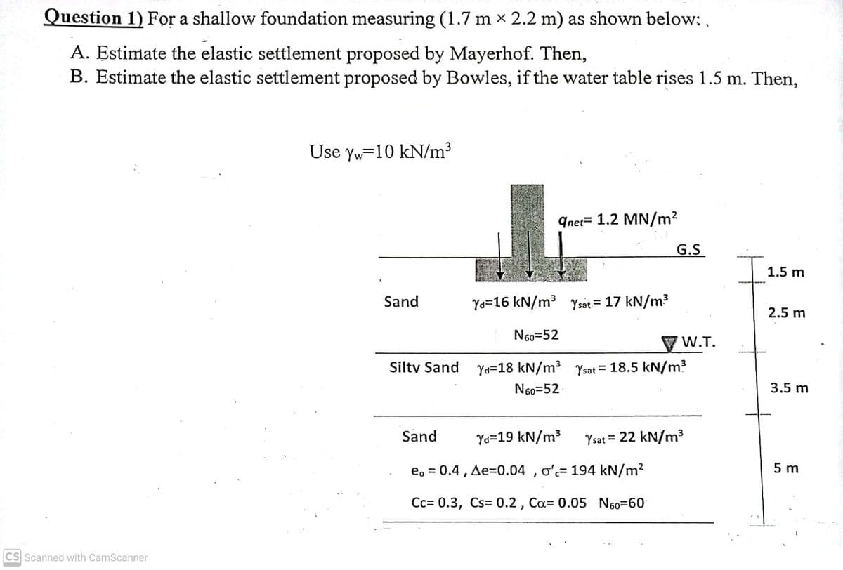 Question 1) For a shallow foundation measuring (1.7 m x 2.2 m) as shown below: ,
A. Estimate the elastic settlement proposed by Mayerhof. Then,
B. Estimate the elastic settlement proposed by Bowles, if the water table rises 1.5 m. Then,
Use yw=10 kN/m³
qnet= 1.2 MN/m2
G.S
1.5 m
Sand
Yd=16 kN/m³ Ysat= 17 kN/m3
%3D
2.5 m
N60=52
V W.T.
Silty Sand Ya=18 kN/m³ Ysat = 18.5 kN/m?
N60=52
3.5 m
Sand
Ya=19 kN/m3
Ysat = 22 kN/m³
e, = 0.4, Ae=0.04 , o'= 194 kN/m2
5 m
Cc= 0.3, Cs= 0.2 , Ca= 0.05 N60=60
CS Scanned with CamScanner
