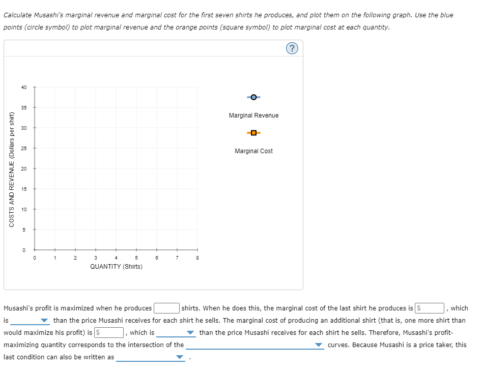 Calculate Musashi's marginal revenue and marginal cost for the first seven shirts he produces, and plot them on the following graph. Use the blue
points (circle symbol) to plot marginal revenue and the orange points (square symbol) to plot marginal cost at each quantity.
40
35
Marginal Revenue
30
25
Marginal Cost
20
15
10
1
3 4
2
7
QUANTITY (Shirts)
Musashi's profit is maximized when he produces
|shirts. When he does this, the marginal cost of the last shirt he produces is S
which
is
than the price Musashi receives for each shirt he sells. The marginal cost of producing an additional shirt (that is, one more shirt than
would maximize his profit) is S
which is
than the price Musashi receives for each shirt he sells. Therefore, Musashi's profit-
maximizing quantity corresponds to the intersection of the
curves. Because Musashi is a price taker, this
last condition can also be written as
COSTS AND REVENUE (Dollars per shirt)
