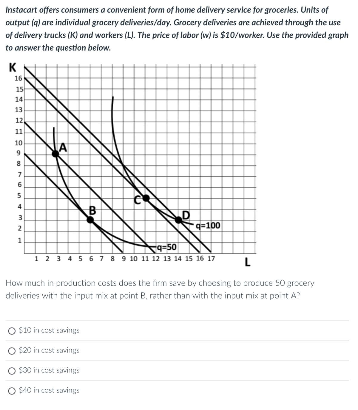 Instacart offers consumers a convenient form of home delivery service for groceries. Units of
output (q) are individual grocery deliveries/day. Grocery deliveries are achieved through the use
of delivery trucks (K) and workers (L). The price of labor (w) is $10/worker. Use the provided graph
to answer the question below.
K
16
15
14
432
13
12
11
10
9
8
00
7
6
5
432
1
B
C
O $10 in cost savings
$20 in cost savings
$30 in cost savings
O $40 in cost savings
D
q=100
q=50
1 2 3 4 5 6 7 8 9 10 11 12 13 14 15 16 17
L
How much in production costs does the firm save by choosing to produce 50 grocery
deliveries with the input mix at point B, rather than with the input mix at point A?