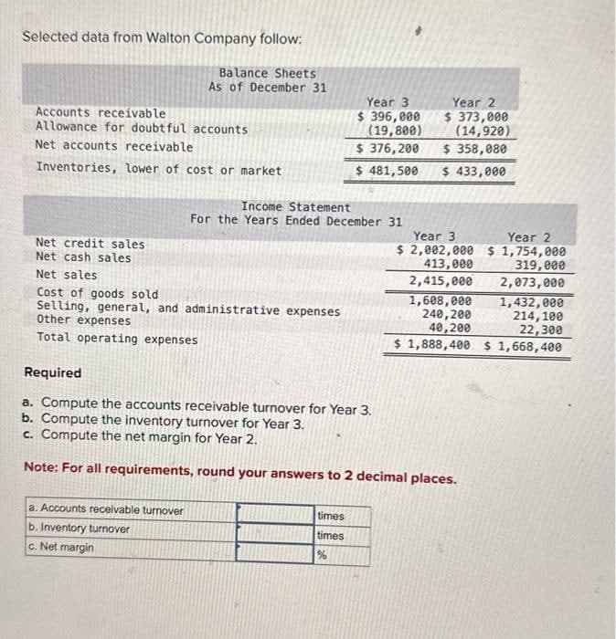 Selected data from Walton Company follow:
Balance Sheets
As of December 31
Accounts receivable
Allowance for doubtful accounts
Net accounts receivable
Inventories, lower of cost or market
a. Accounts receivable turnover
b. Inventory turnover
c. Net margin
Year 3
$ 396,000
(19,800)
$ 376,200
$ 481,500
Income Statement
For the Years Ended December 31
times
times
%
Year 2
$ 373,000
(14,920)
$ 358,080
$ 433,000
Net credit sales
Net cash sales
Net sales
Cost of goods sold
Selling, general, and administrative expenses
Other expenses
Total operating expenses
Required
a. Compute the accounts receivable turnover for Year 3.
b. Compute the inventory turnover for Year 3.
c. Compute the net margin for Year 2.
Note: For all requirements, round your answers to 2 decimal places.
Year 3
$ 2,002,000
413,000
2,415,000
Year 2
$1,754,000
319,000
2,073,000
1,608,000
1,432,000
240,200
214,100
40,200
22,300
$ 1,888,400 $ 1,668,400