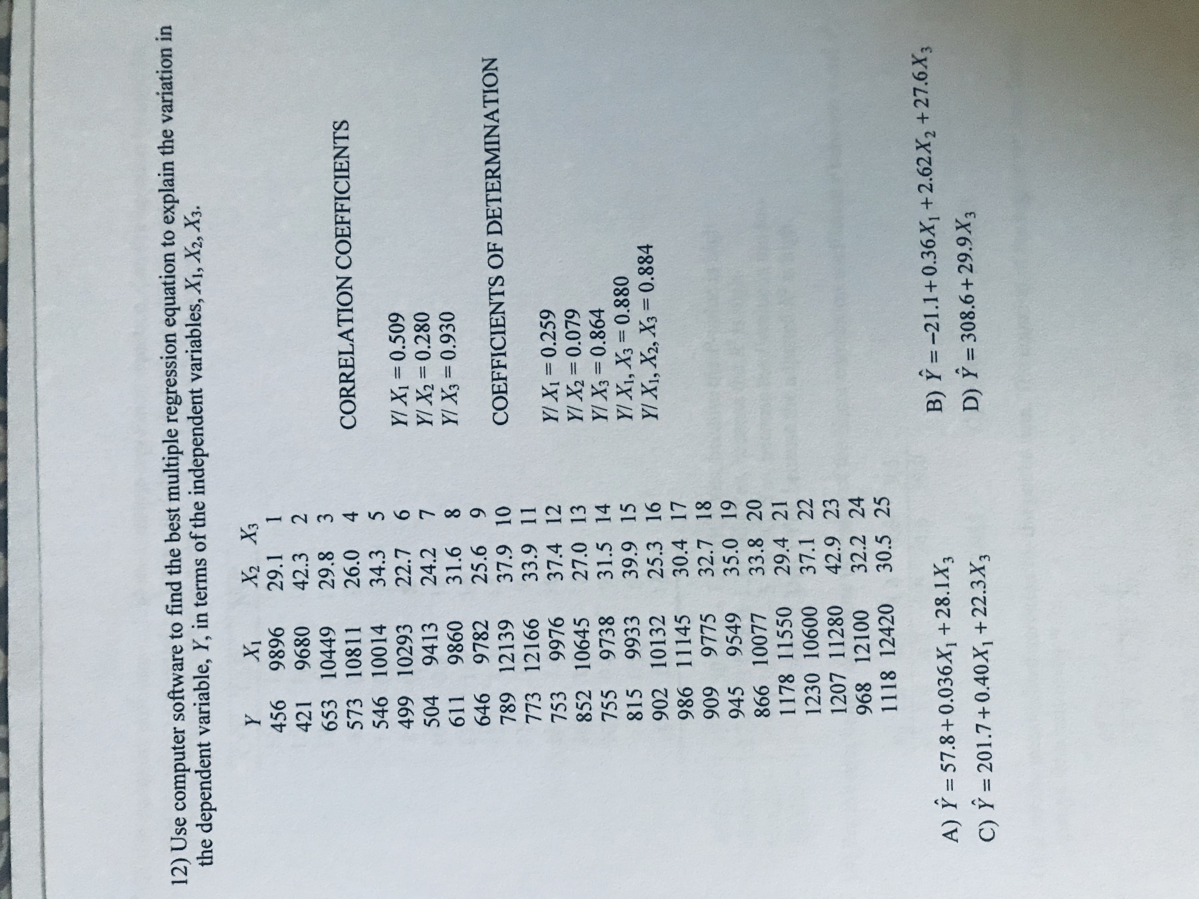 12) Use computer software to find the best multiple regression equation to explain the variation in
the dependent variable, Y, in terms of the independent variables, X1, X2, X3.
9896 29.1
1
421 9680
42.3 2
653 10449 29.8 3
573 10811 26.0 4
CORRELATION COEFFICIENTS
546 10014
34.3 5
499 10293
22.7 6
%3D
60% 0.00
Y/ X2=0.280
Y/ X3 = 0.930
504 9413
24.2 7
%3D
611 9860 31.6 8
%3D
646 9782 25.6 9
789 12139 37.9 10
COEFFICIENTS OF DETERMINATION
773 12166 33.9 11
YI X1 = 0.259
Y/ X2 = 0.079
YI X3 = 0.864
Y/ X1, X3 = 0.880
YI X1, X2, X3 = 0.884
753 9976 37.4 12
%3D
852 10645 27.0 13
%3D
755 9738 31.5 14
%3D
815 9933 39.9 15
%3D
902 10132 25.3 16
986 11145 30.4 17
909 9775 32.7 18
945 9549 35.0 19
866 10077 33.8 20
1178 11550 29.4 21
1230 10600 37.1 22
1207 11280 42.9 23
968 12100 32.2 24
1118 12420 30.5 25
A) Î = 57.8+0.036X, +28.1X3
B) Ý = -21.1+0.36X, +2.62X, +27.6X3
%3D
C) Ý = 201.7+0.40X, +22.3X3
D) Y = 308.6+ 29.9X3
%3D
