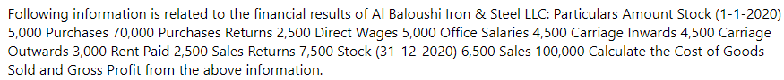 Following information is related to the financial results of Al Baloushi Iron & Steel LLC: Particulars Amount Stock (1-1-2020)
5,000 Purchases 70,000 Purchases Returns 2,500 Direct Wages 5,000 Office Salaries 4,500 Carriage Inwards 4,500 Carriage
Outwards 3,000 Rent Paid 2,500 Sales Returns 7,500 Stock (31-12-2020) 6,500 Sales 100,000 Calculate the Cost of Goods
Sold and Gross Profit from the above information.
