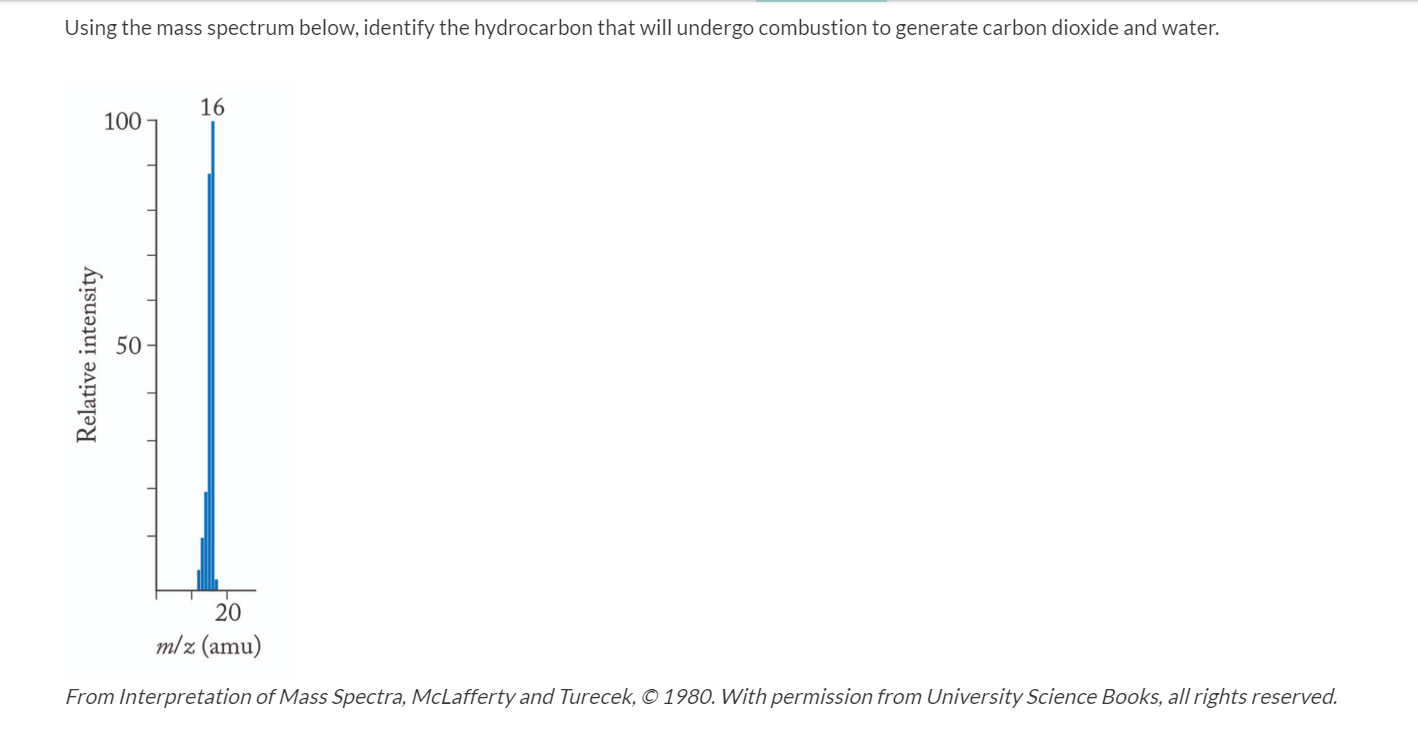 Using the mass spectrum below, identify the hydrocarbon that will undergo combustion to generate carbon dioxide and water.
16
100
50
20
mlz (amu)
From Interpretation of Mass Spectra, McLafferty and Turecek, O 1980. With permission from University Science Books, all rights reserved.
Relative intensity
