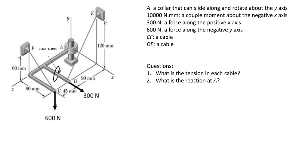 60 mm
F 10000 N.mm
80 mm
A
y
600 N
D
C 45 min
E
90 mm
120 mm
300 N
A: a collar that can slide along and rotate about the y axis
10000 N.mm: a couple moment about the negative x axis
300 N: a force along the positive x axis
600 N: a force along the negative y axis
CF: a cable
DE: a cable
Questions:
1.
2. What is the reaction at A?
What is the tension in each cable?