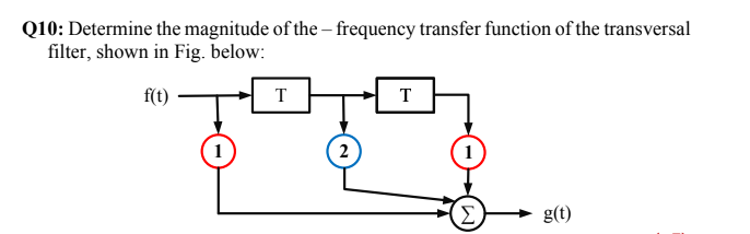 Q10: Determine the magnitude of the – frequency transfer function of the transversal
filter, shown in Fig. below:
f(t)
T
T
1
2
3)
g(t)
