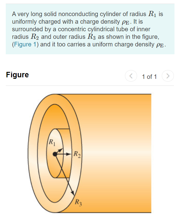 A very long solid nonconducting cylinder of radius R1 is
uniformly charged with a charge density pE . It is
surrounded by a concentric cylindrical tube of inner
radius R2 and outer radius R3 as shown in the figure,
(Figure 1) and it too carries a uniform charge density PE .
1 of 1
Figure
R1
R2
R3
