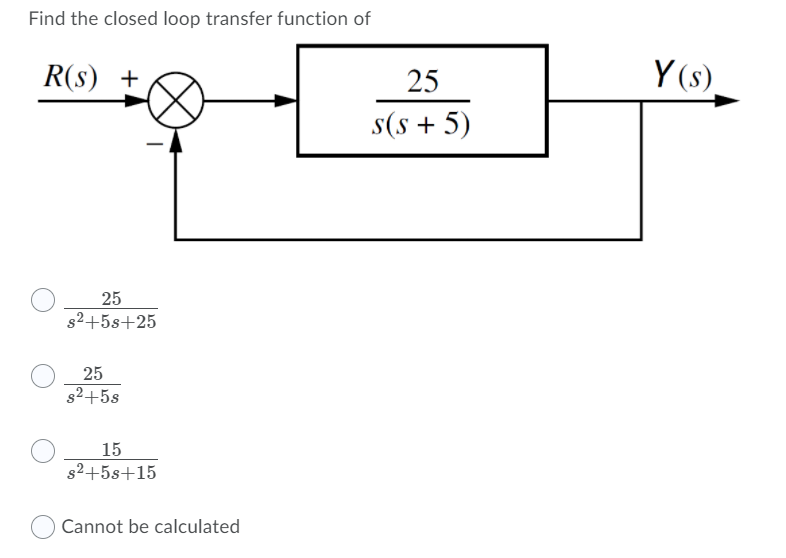 Find the closed loop transfer function of
R(s) +
25
Y (s)
s(s + 5)
25
s2+5s+25
25
s2+5s
15
s2+5s+15
Cannot be calculated
