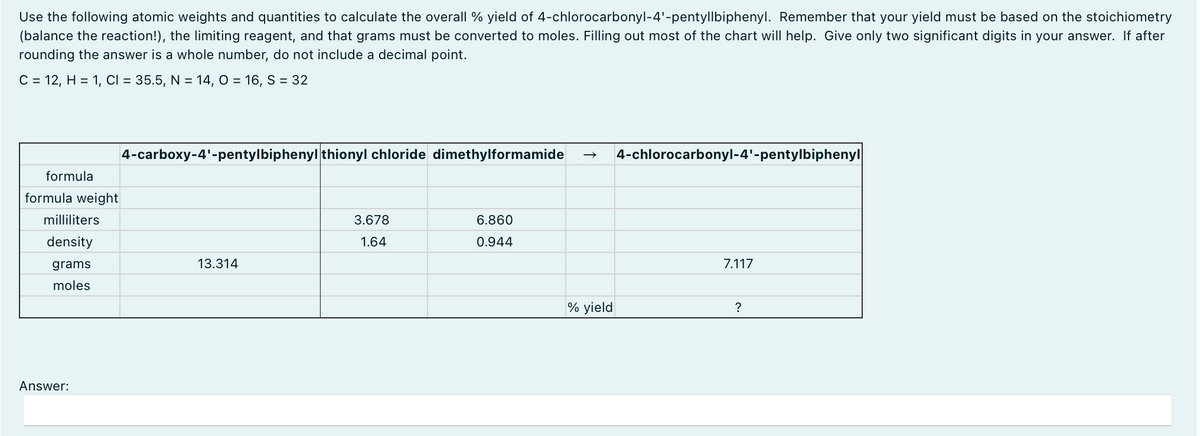 Use the following atomic weights and quantities to calculate the overall % yield of 4-chlorocarbonyl-4'-pentyllbiphenyl. Remember that your yield must be based on the stoichiometry
(balance the reaction!), the limiting reagent, and that grams must be converted to moles. Filling out most of the chart will help. Give only two significant digits in your answer. If after
rounding the answer is a whole number, do not include a decimal point.
C = 12, H = 1, CI = 35.5, N = 14, O = 16, S = 32
formula
formula weight
milliliters
density
4-carboxy-4'-pentylbiphenylthionyl chloride dimethylformamide → 4-chlorocarbonyl-4'-pentylbiphenyl
3.678
1.64
6.860
0.944
grams
moles
13.314
7.117
Answer:
% yield
?