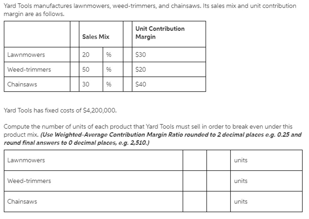 Yard Tools manufactures lawnmowers, weed-trimmers, and chainsaws. Its sales mix and unit contribution
margin are as follows.
Unit Contribution
Sales Mix
Margin
Lawnmowers
20
%
$30
Weed-trimmers
50
%
$20
Chainsaws
30
%
$40
Yard Tools has fixed costs of $4,200,000.
Compute the number of units of each product that Yard Tools must sell in order to break even under this
product mix. (Use Weighted-Average Contribution Margin Ratio rounded to 2 decimal places e.g. 0.25 and
round final answers to 0 decimal places, e.g. 2,510.)
Lawnmowers
units
Weed-trimmers
units
Chainsaws
units
