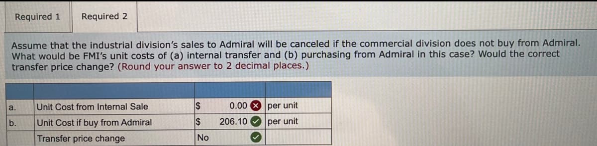 Required 1
Required 2
Assume that the industrial division's sales to Admiral will be canceled if the commercial division does not buy from Admiral.
What would be FMI's unit costs of (a) internal transfer and (b) purchasing from Admiral in this case? Would the correct
transfer price change? (Round your answer to 2 decimal places.)
a.
Unit Cost from Internal Sale
$
0.00 X per unit
b.
Unit Cost if buy from Admiral
$
206.10
per unit
Transfer price change
No
