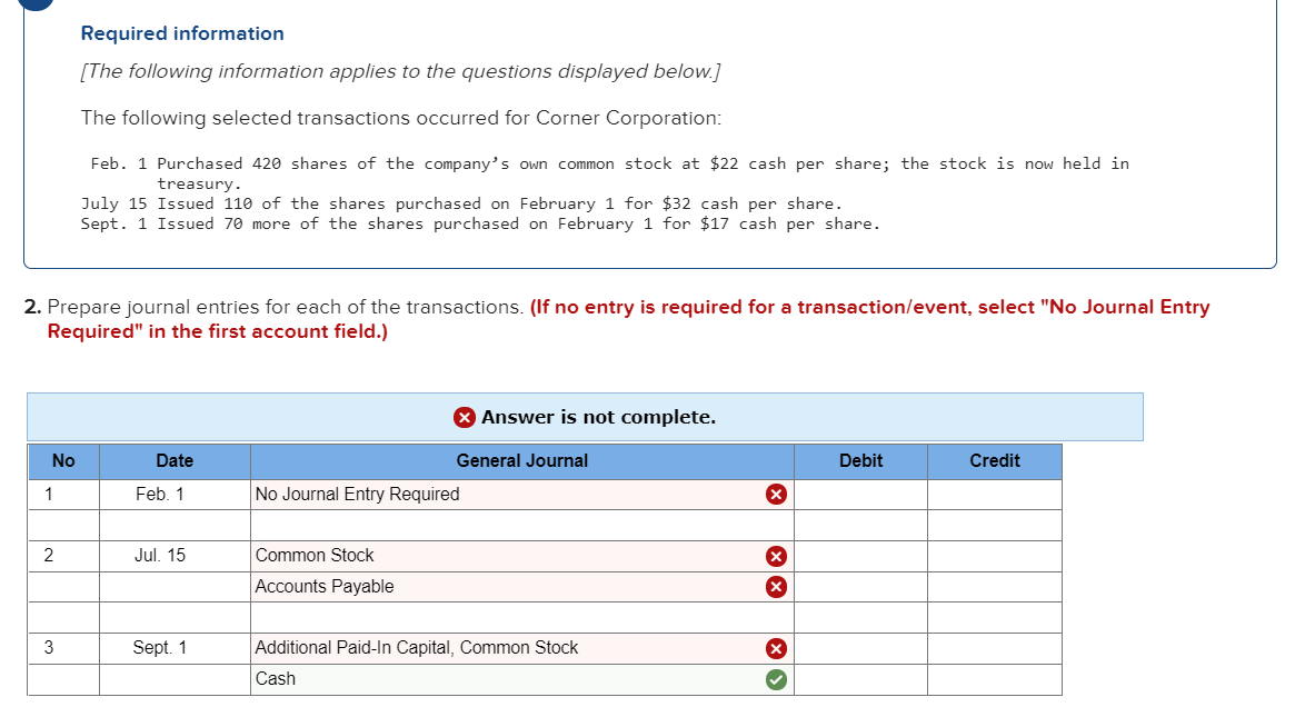 Required information
[The following information applies to the questions displayed below.]
The following selected transactions occurred for Corner Corporation:
Feb. 1 Purchased 420 shares of the company's own common stock at $22 cash per share; the stock is now held in
treasury.
July 15 Issued 110 of the shares purchased on February 1 for $32 cash per share.
Sept. 1 Issued 70 more of the shares purchased on February 1 for $17 cash per share.
2. Prepare journal entries for each of the transactions. (If no entry is required for a transaction/event, select "No Journal Entry
Required" in the first account field.)
X Answer is not complete.
No
Date
General Journal
Debit
Credit
1
Feb. 1
No Journal Entry Required
2
Jul. 15
Common Stock
Accounts Payable
3
Sept. 1
Additional Paid-In Capital, Common Stock
Cash
