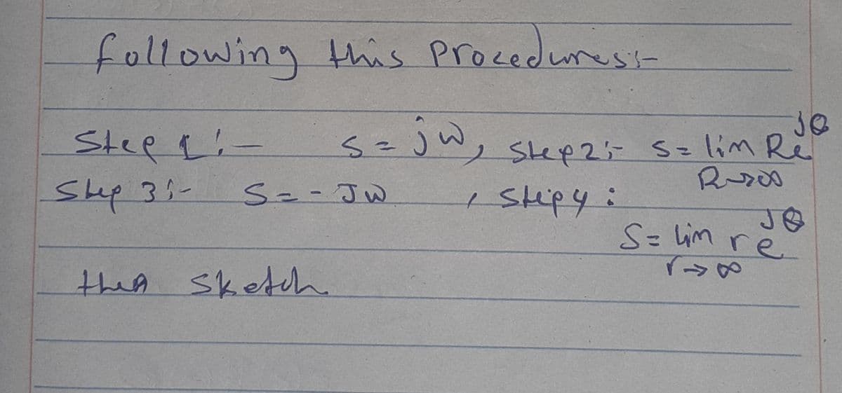 following this proceduress-
Step Li-
S == Jw
Step 31-
then Sketch
Jo
s= jw, Step2; s= lim Re
Rus00
, stipy :
S=lim re