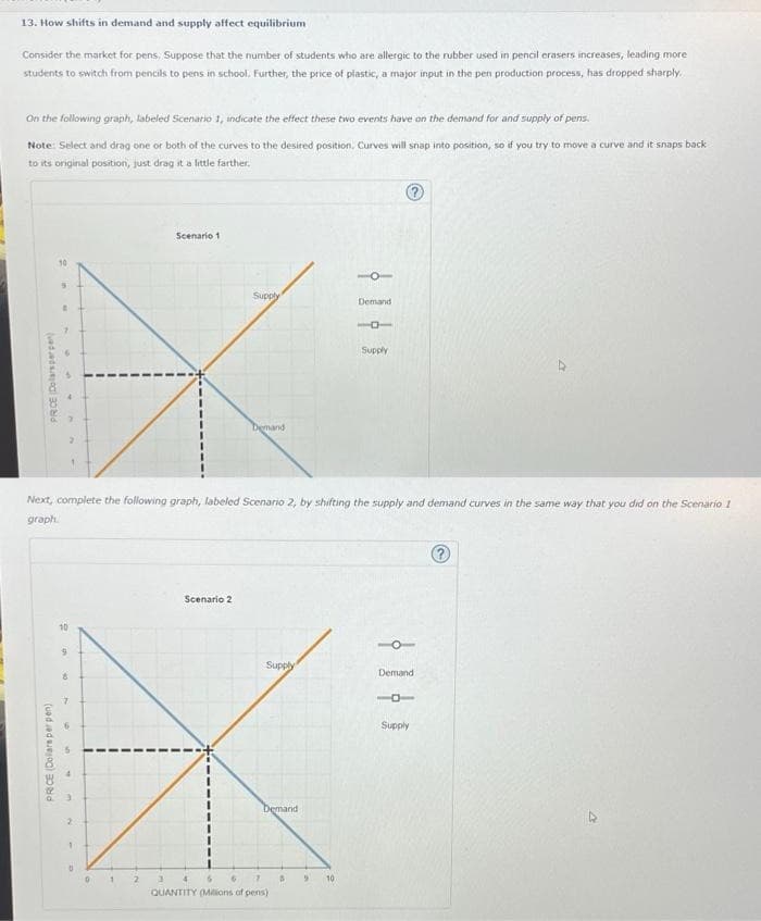 13. How shifts in demand and supply affect equilibrium
Consider the market for pens, Suppose that the number of students who are allergic to the rubber used in pencil erasers increases, leading more
students to switch from pencils to pens in school. Further, the price of plastic, a major input in the pen production process, has dropped sharply.
On the following graph, labeled Scenario 1, indicate the effect these two events have on the demand for and supply of pens
Note: Select and drag one or both of the curves to the desired position, Curves will snap into position, so if you try to move a curve and it snaps back
to its original position, just drag it a little farther.
PRCE (Dolars perpen)
B
PRICE (Dollars perpen)
10
9
8
4
2
Next, complete the following graph, labeled Scenario 2, by shifting the supply and demand curves in the same way that you did on the Scenario 1
graph
1
1
Scenario 1
2
Supply
Scenario 2
Demand
Supply
Demand
7
QUANTITY (Millions of pens)
B
9
Demand
10
10
Supply
O
?
Demand
1
Supply
?