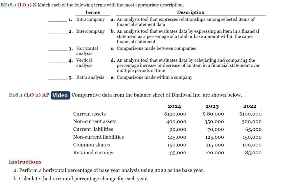 BE18.1 (LO 1) K Match each of the following terms with the most appropriate description.
Terms
Description
1. Intracompany a. An analysis tool that expresses relationships among selected items of
financial statement data
2. Intercompany
3. Horizontal
analysis
4. Vertical
analysis
5. Ratio analysis
b. An analysis tool that evaluates data by expressing an item in a financial
statement as a percentage of a total or base amount within the same
financial statement
c. Comparisons made between companies
d. An analysis tool that evaluates data by calculating and comparing the
percentage increase or decrease of an item in a financial statement over
multiple periods of time
e. Comparisons made within a company
E18.1 (LO 2) AP Video Comparative data from the balance sheet of Dhaliwal Inc. are shown below.
2022
Instructions
Current assets
2024
$120,000
2023
$ 80,000
$100,000
Non-current assets
400,000
350,000
300,000
Current liabilities
90,000
70,000
65,000
Non-current liabilities
145,000
125,000
150,000
Common shares
150,000
115,000
100,000
Retained earnings
135,000
120,000
85,000
a. Perform a horizontal percentage of base year analysis using 2022 as the base year.
b. Calculate the horizontal percentage change for each year.