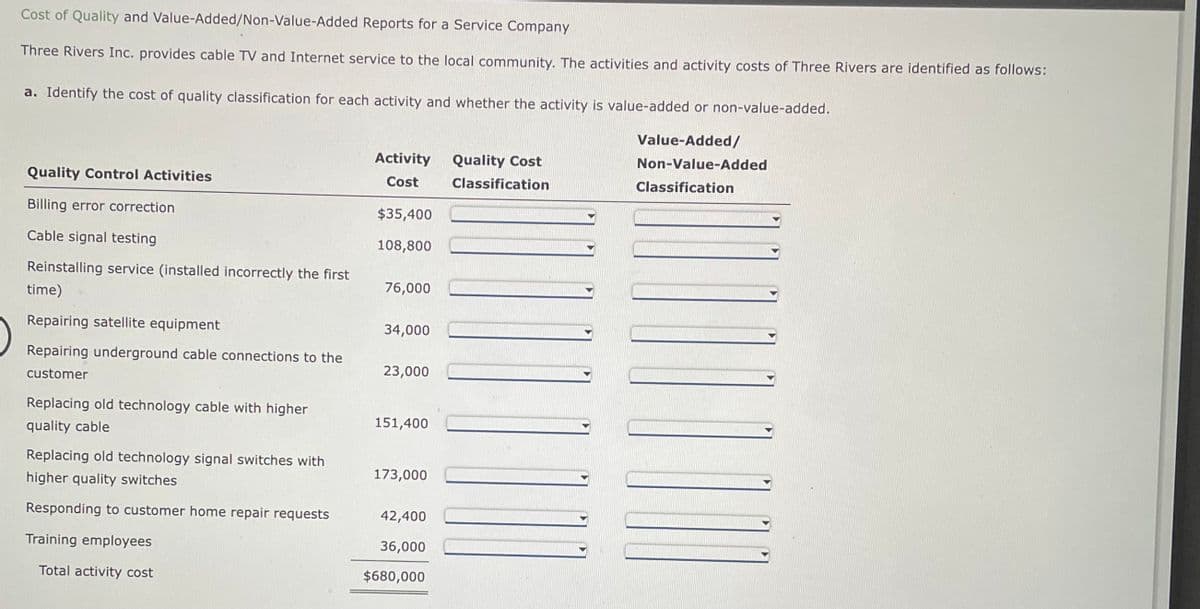 Cost of Quality and Value-Added/Non-Value-Added
Reports for a Service Company
Three Rivers Inc. provides cable TV and Internet service to the local community. The activities and activity costs of Three Rivers are identified as follows:
a. Identify the cost of quality classification for each activity and whether the activity is value-added or non-value-added.
Value-Added/
Non-Value-Added
Classification
Quality Control Activities
Billing error correction
Cable signal testing
Reinstalling service (installed incorrectly the first
time)
Repairing satellite equipment
Repairing underground cable connections to the
customer
Replacing old technology cable with higher
quality cable
Replacing old technology signal switches with
higher quality switches
Responding to customer home repair requests
Training employees
Total activity cost
Activity
Cost
$35,400
108,800
76,000
34,000
23,000
151,400
173,000
42,400
36,000
$680,000
Quality Cost
Classification
Max