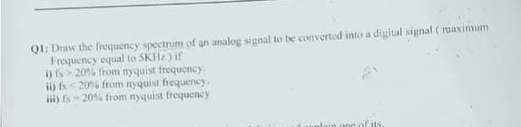 Q1: Draw the froquency spectrum of an analog signal to be converted into a digital signal ( maximum
Frequency equal to SKH2 ) if
i) fs> 20% from nyquist frequency.
il) fs < 20% from nyquist frequency.
ili) s- 20% from nyquist froquency
aluin one of its
