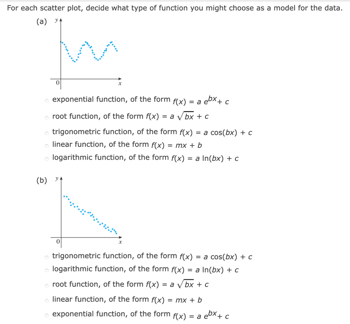 For each scatter plot, decide what type of function you might choose as a model for the data.
(а) у
exponential function, of the form
f(x):
= a ebx4.
+
o root function, of the form f(x)
= a V bx + c
trigonometric function, of the form f(x)
3Dа cos(bx) + с
linear function, of the form f(x) = mx + b
%3D
o logarithmic function, of the form f(x)
%3 a In(bx) + с
(b) у.
trigonometric function, of the form f(x)
%3а cos(bx) + с
o logarithmic function, of the form f(x) = a In(bx) + c
root function, of the form f(x) =
a V bx + c
o linear function, of the form f(x) = mx + b
%3D
o exponential function, of the form f(x) = a ebx+ c
