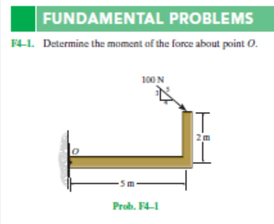 FUNDAMENTAL PROBLEMS
F4-1. Determine the moment of the force about point O.
100 N
2m
Prob. F4-1
