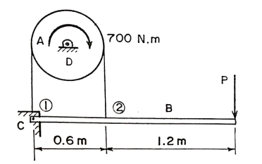 700 N.m
D
в
0.6 m
1.2 m
P.
