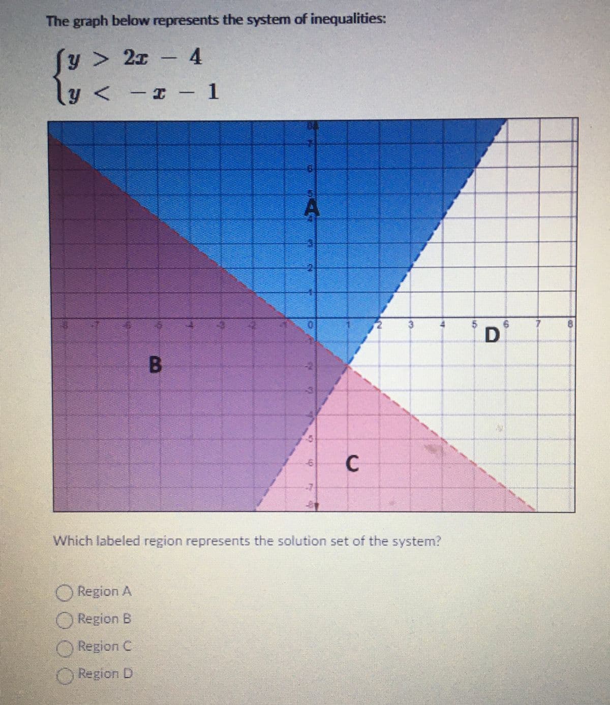 The graph below represents the system of inequalities:
y > 2x-4
ly <-z-1
B
-6
A
C
Which labeled region represents the solution set of the system?
Region A
Region B
Region C
Region D
D
6