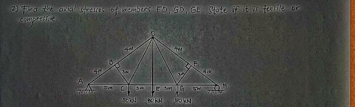 2) Find the axial stresses of menbers FD, GD, GE State if it is tensile or
Compressive.
4M
3M
A
LE 3m G
20 RN
Go KN
