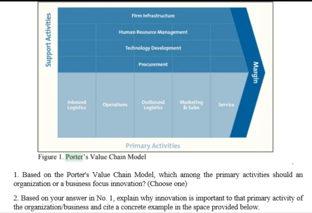 Support Activities
Inbound
Logistics
Firm Infrastructure
Human Resource Management
Technology Development
Operations
Procurement
Outbound
Logistics
Marketing
& Sales
Primary Activities
Figure 1. Porter's Value Chain Model
Service
Margin
1. Based on the Porter's Value Chain Model, which among the primary activities should an
organization or a business focus innovation? (Choose one)
2. Based on your answer in No. 1, explain why innovation is important to that primary activity of
the organization/business and cite a concrete example in the space provided below.