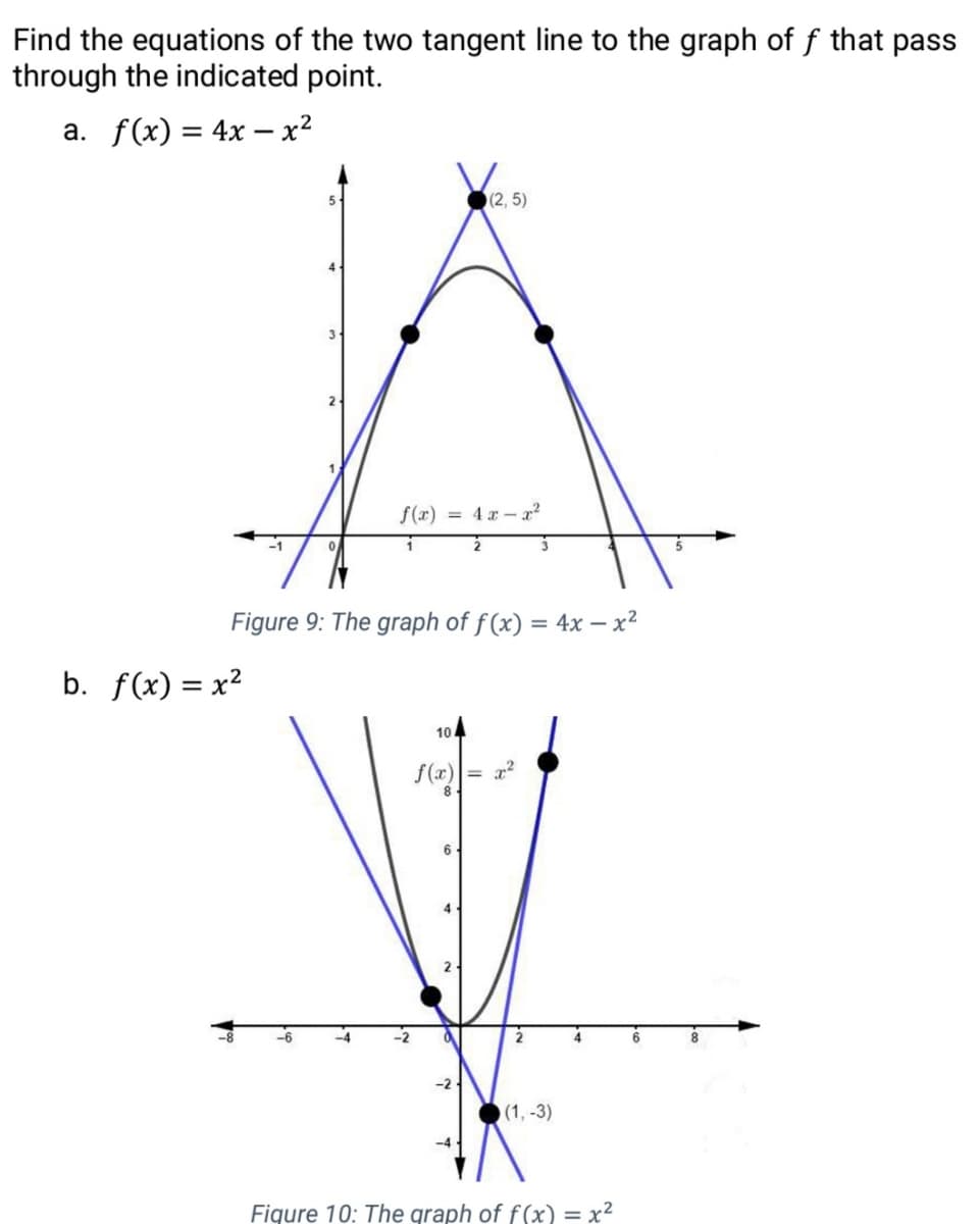 Find the equations of the two tangent line to the graph of f that pass
through the indicated point.
a. f(x) = 4x –- x2
(2, 5)
3
2
1.
f(x) = 4 x – x?
Figure 9: The graph of f(x) = 4x - x²
b. f(x) = x?
104
8
6
-2
(1, -3)
Figure 10: The graph of f(x) = x²
