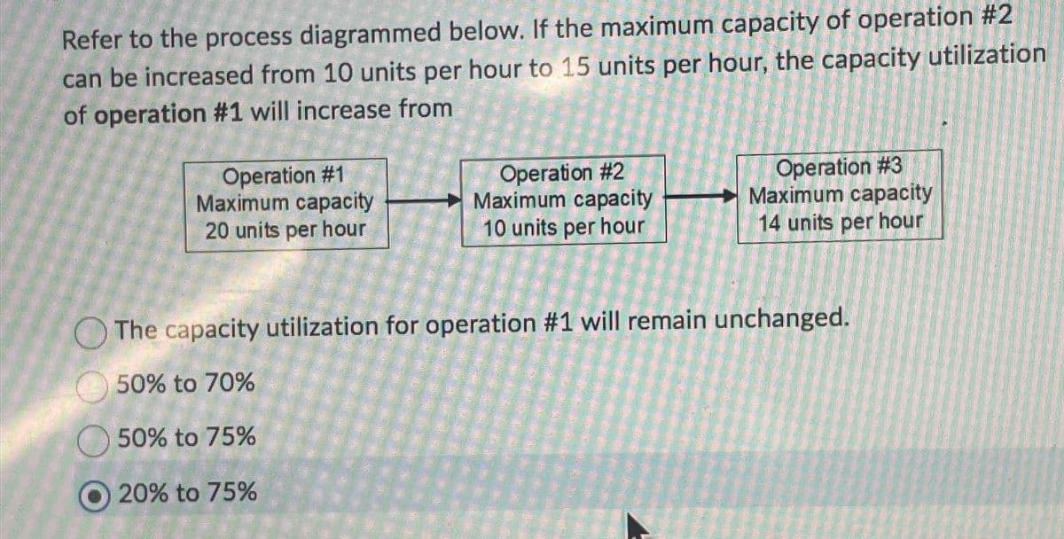 Refer to the process diagrammed below. If the maximum capacity of operation #2
can be increased from 10 units per hour to 15 units per hour, the capacity utilization
of operation #1 will increase from
Operation #1
Maximum capacity
20 units per hour
Operation #2
Maximum capacity
10 units per hour
Operation #3
Maximum capacity
14 units per hour
The capacity utilization for operation #1 will remain unchanged.
50% to 70%
50% to 75%
20% to 75%