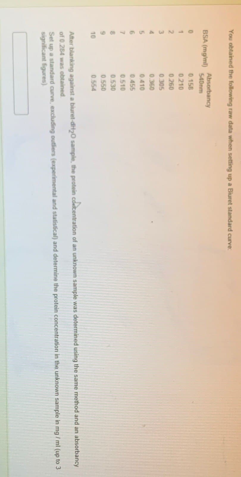 You obtained the following raw data when setting up a Biuret standard curve:
Absorbancy
BSA (mg/ml)
540nm
0
0.158
1
0.210
2
0.260
3
0.305
4
0.360
5
0.410
6
0.455
7
0.510
8
0.530
9
10
0.550
0.554
After blanking against a biuret-dH20 sample, the protein concentration of an unknown sample was determined using the same method and an absorbancy
of 0.284 was obtained.
Set up a standard curve, excluding outliers (experimental and statistical) and determine the protein concentration in the unknown sample in mg/ml (up to 3
significant figures).