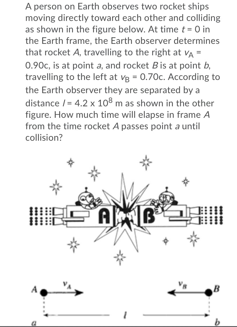 A person on Earth observes two rocket ships
moving directly toward each other and colliding
as shown in the figure below. At time t = 0 in
the Earth frame, the Earth observer determines
that rocket A, travelling to the right at va =
0.90c, is at point a, and rocket B is at point b,
travelling to the left at vå = 0.70c. According to
the Earth observer they are separated by a
distance /= 4.2 x 10% m as shown in the other
figure. How much time will elapse in frame A
from the time rocket A passes point a until
collision?
AB
A
9.
