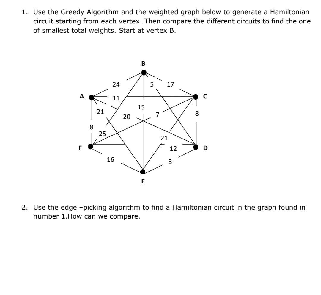 1. Use the Greedy Algorithm and the weighted graph below to generate a Hamiltonian
circuit starting from each vertex. Then compare the different circuits to find the one
of smallest total weights. Start at vertex B.
24
17
A
11
15
21
8
20
8.
25
21
F
12
16
3
2. Use the edge -picking algorithm to find a Hamiltonian circuit in the graph found in
number 1.How can we compare.
